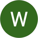 Wanda Van den B. profielfoto